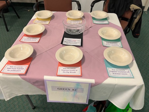 Counting beans at Crosslands. Residents were invited to take three beans from the big bowl and place them in the smaller bowls, to indicate their support for 8 different sustainability projects.